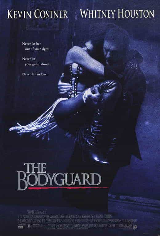 The Bodyguard [1992] (Copy)