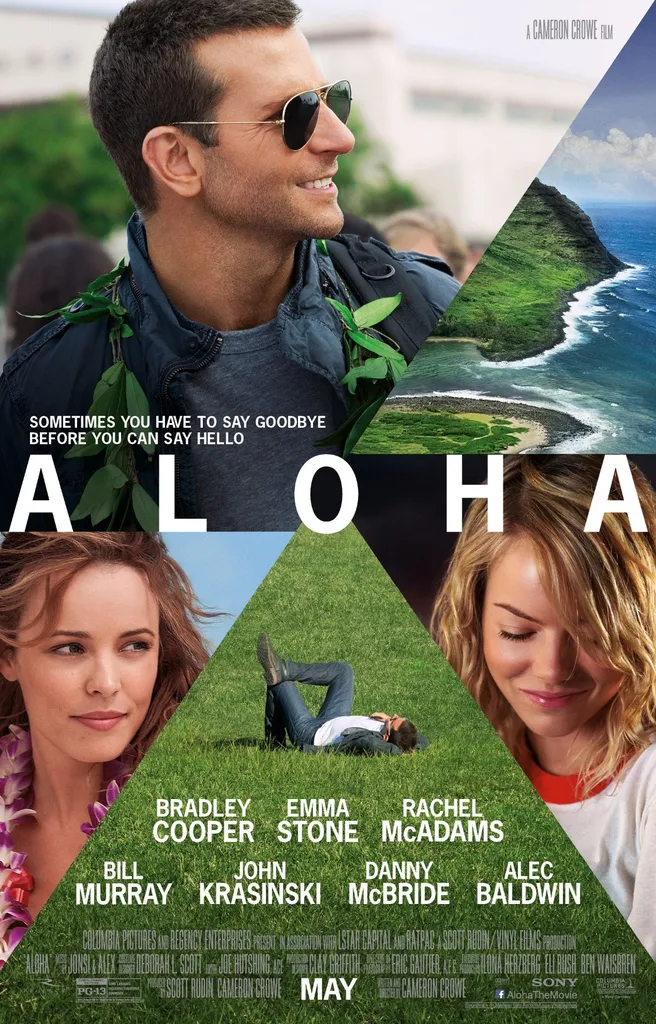 Aloha (2015) poster_
