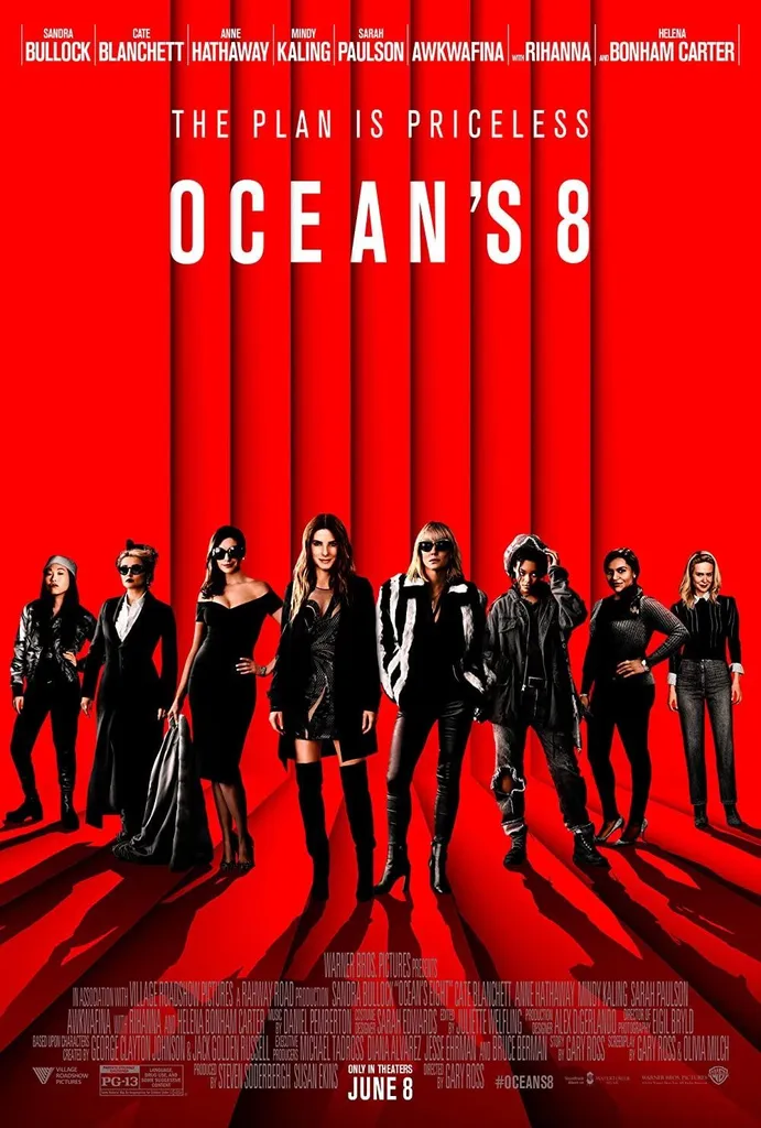 Ocean’s 8 (2018)_